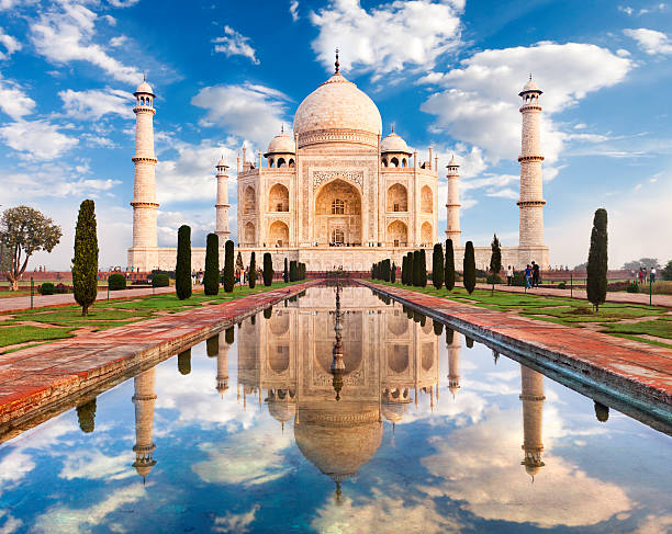 Best Places to visit in India in 2023